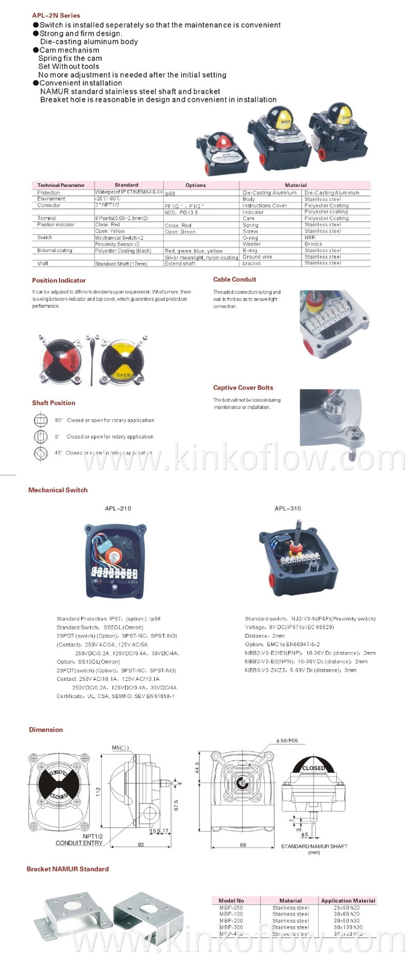 Коробка концевых выключателей серии APL210