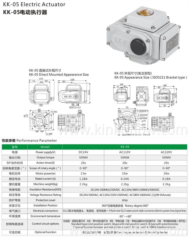 Электропривод поворотный Degree360 KK-05
